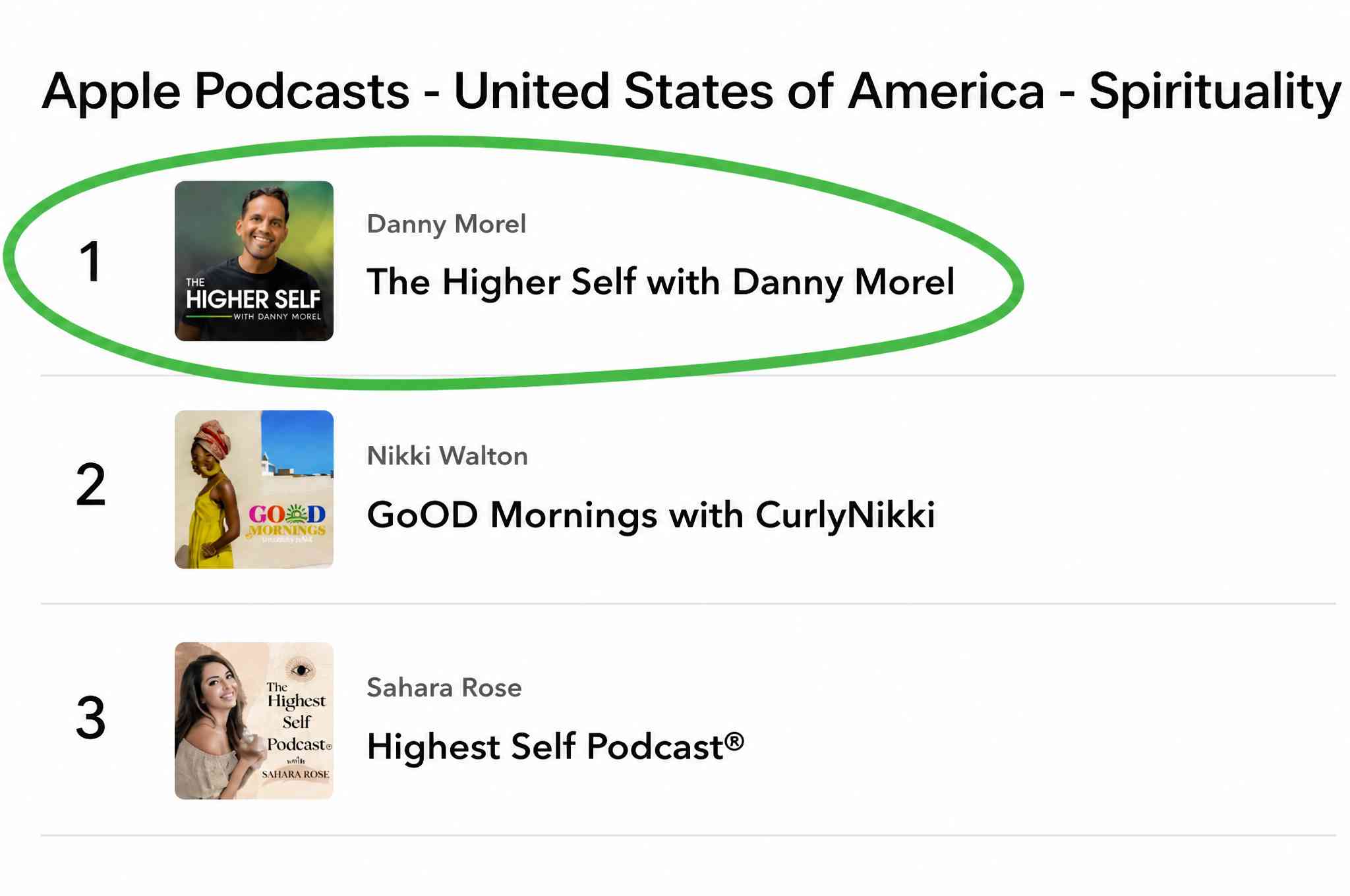 Apple Podcasts chart showing Danny Morel at number one
